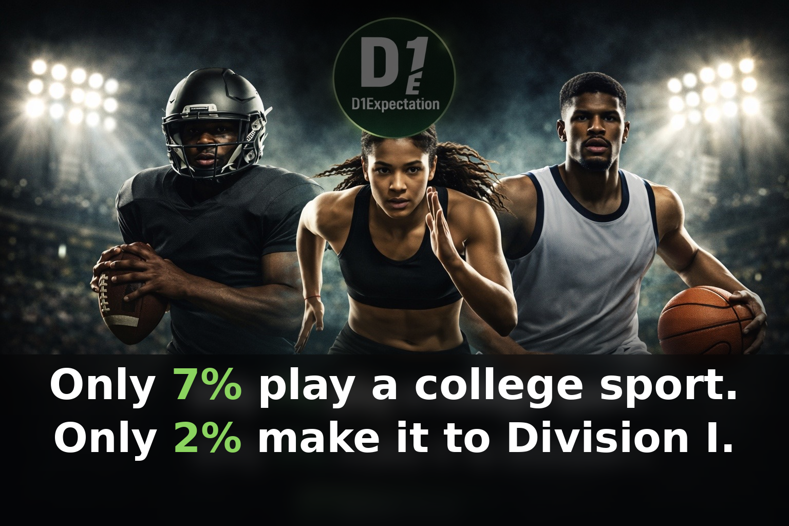 D1Expectation athlete spotlight visual