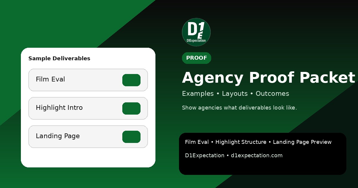 Agency Proof Packet (PDF) — sample deliverables and examples